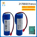 seller product image
