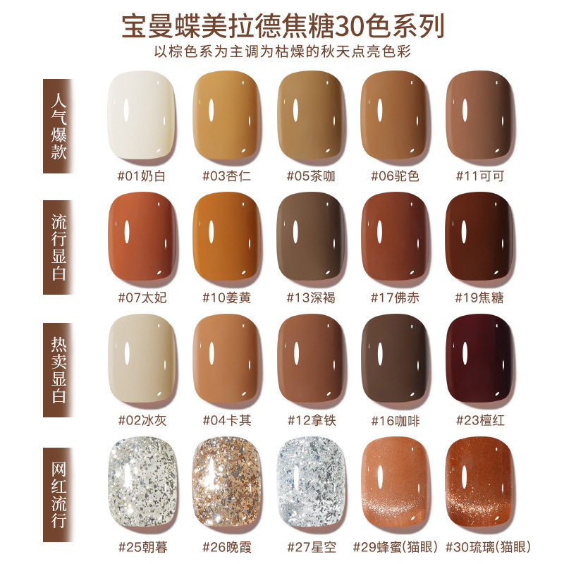 Maillard Manicure Autumn and Winter Color Caramel Cocoa Nail Polish Gel 2025 Chocolate Phototherapy Gel for Nail Salons