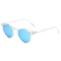 Transparent/Ice Blue