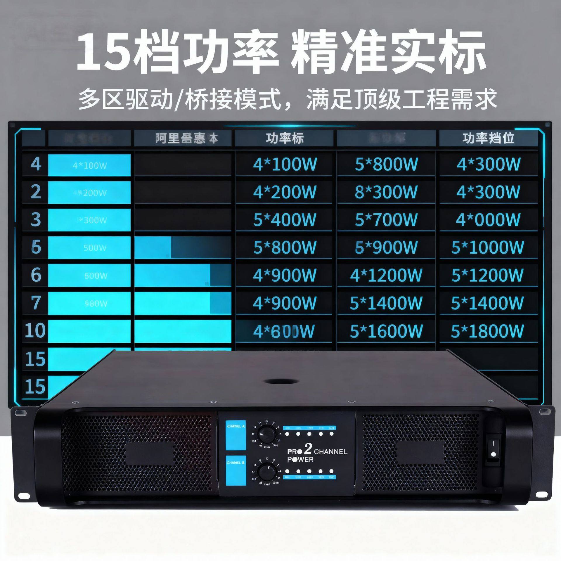 Cross-Border Professional Engineering Grade Power Amplifier High-Power Distortion-Free 4-Channel Stage Conference Broadcast Post-Stage Amplifier