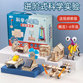 seller product image