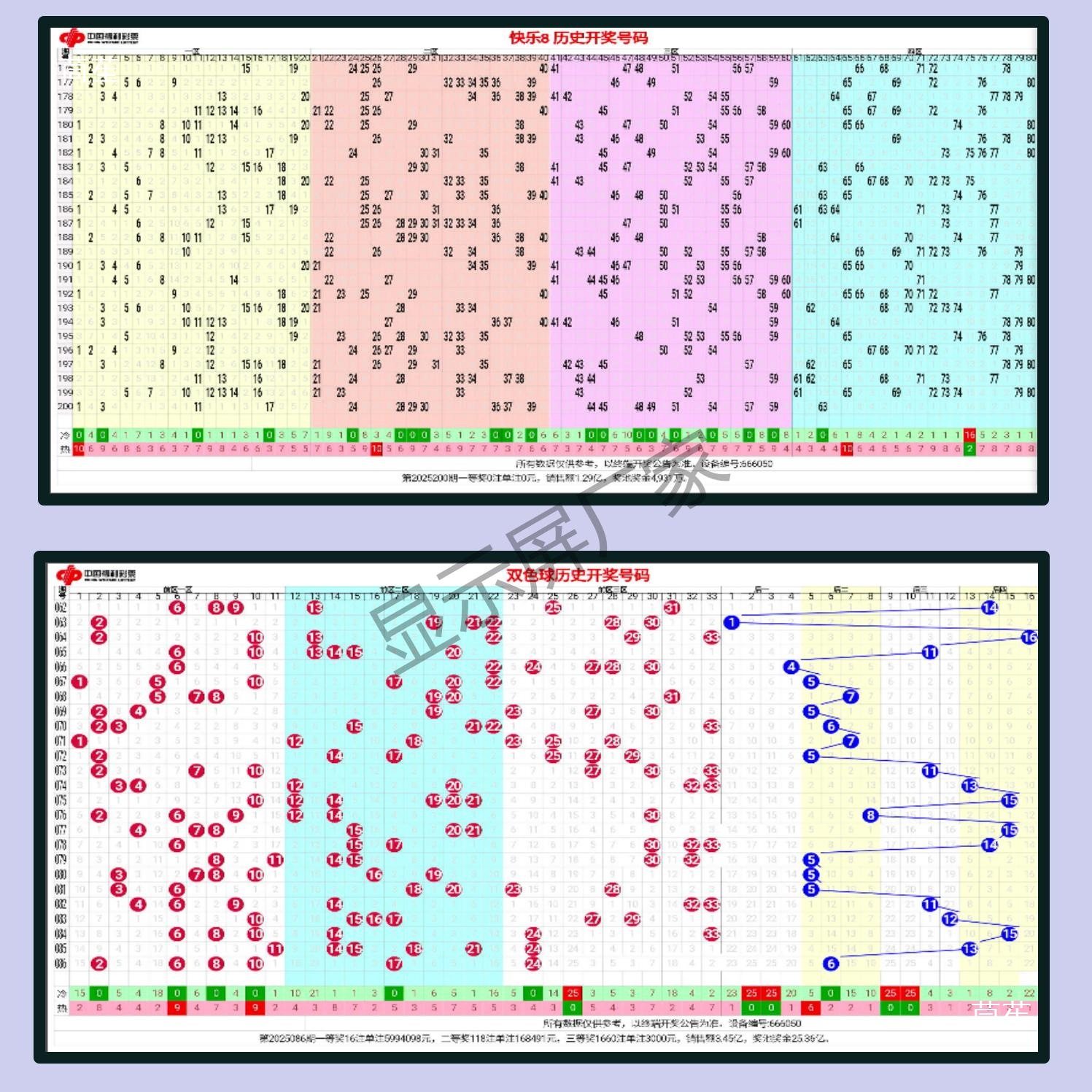 Lottery Station Digital Trend Chart Display Screen Sports Lottery Happy 8 Big Lottery Arrangement 3 Double Color Ball Set-Top Box