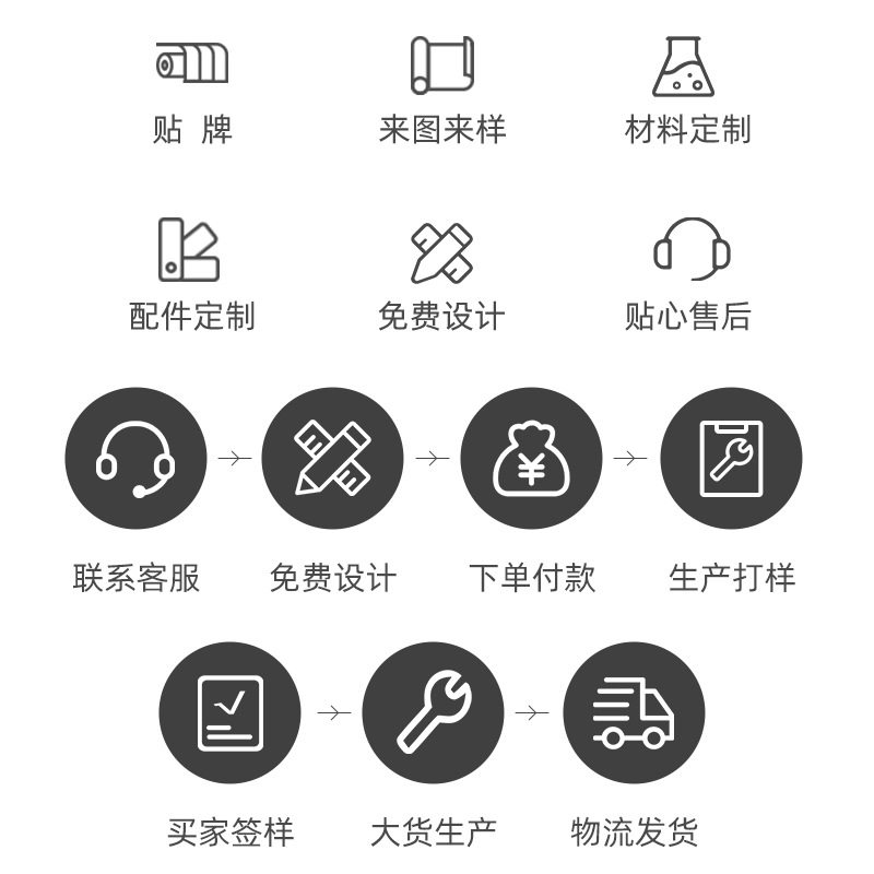 PSYCHE Basketball Curry 30 Adult Game 7 Primary School Students PU Basketball Indoor Training Leather Blue Ball Wholesale