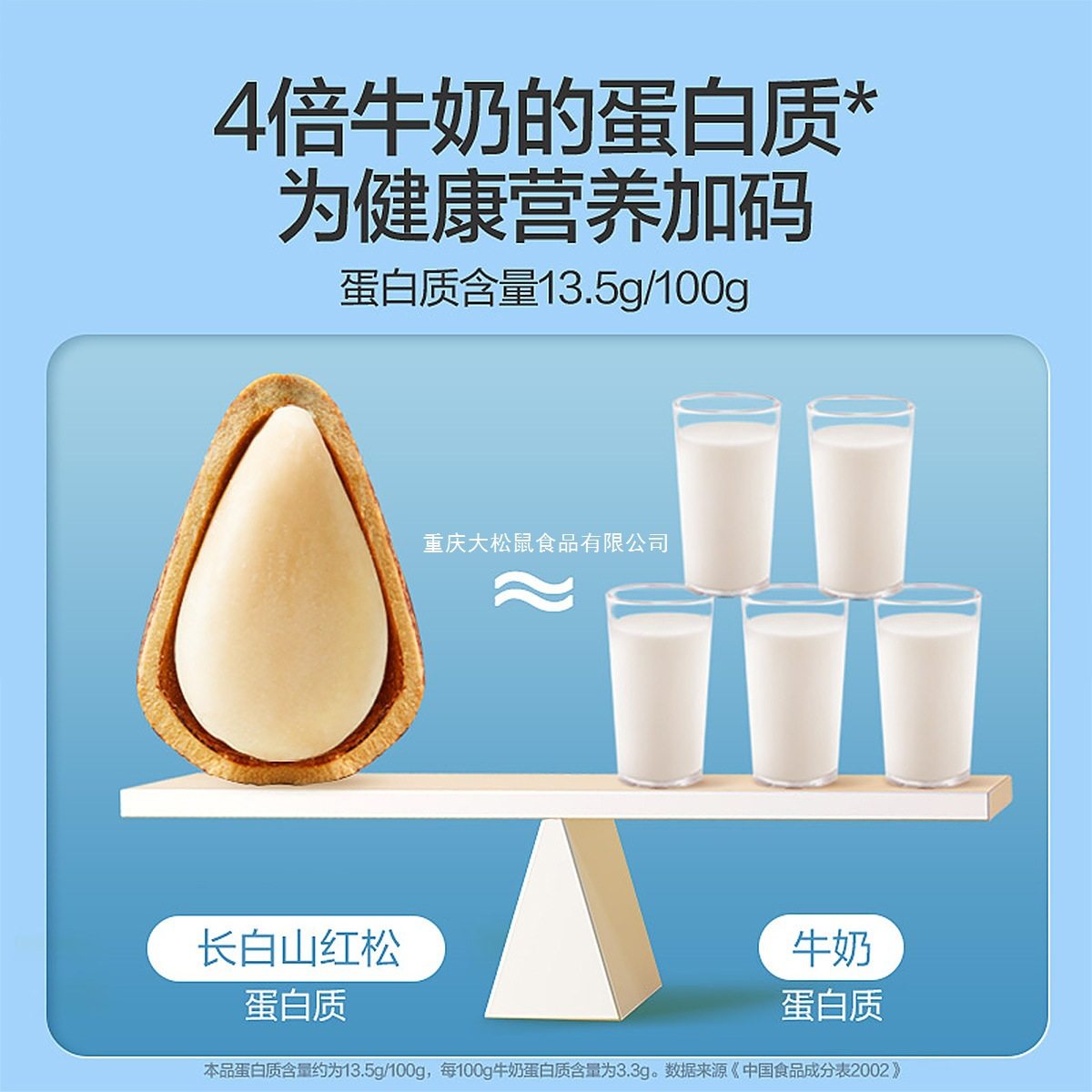 Bestore Northeastern Pine Nuts 500g Red Pine 2025 New Arrival Large Particle Nuts Canned Snacks Dried Nuts