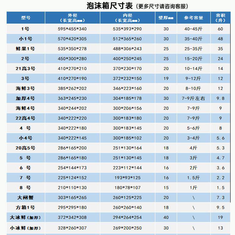 Hairy Crab Foam Box 8-12 Pieces Express Special Insulated Box Wholesale Refrigerated Square Packaging Box