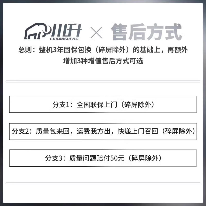 E-Sports Series 27-34.2inch -4K High Refresh Computer Monitor with Fish Screen Qled Tuned Soft Screen 32inch