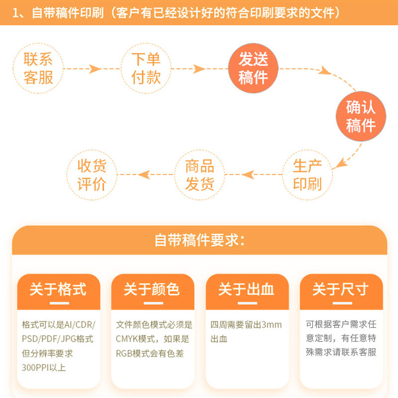 Clothing Wash Labels, Clothing Wash Tags, Sample Colorful Printed Labels, Trademark Wholesale, Ready-Made Wash Labels, Label Production