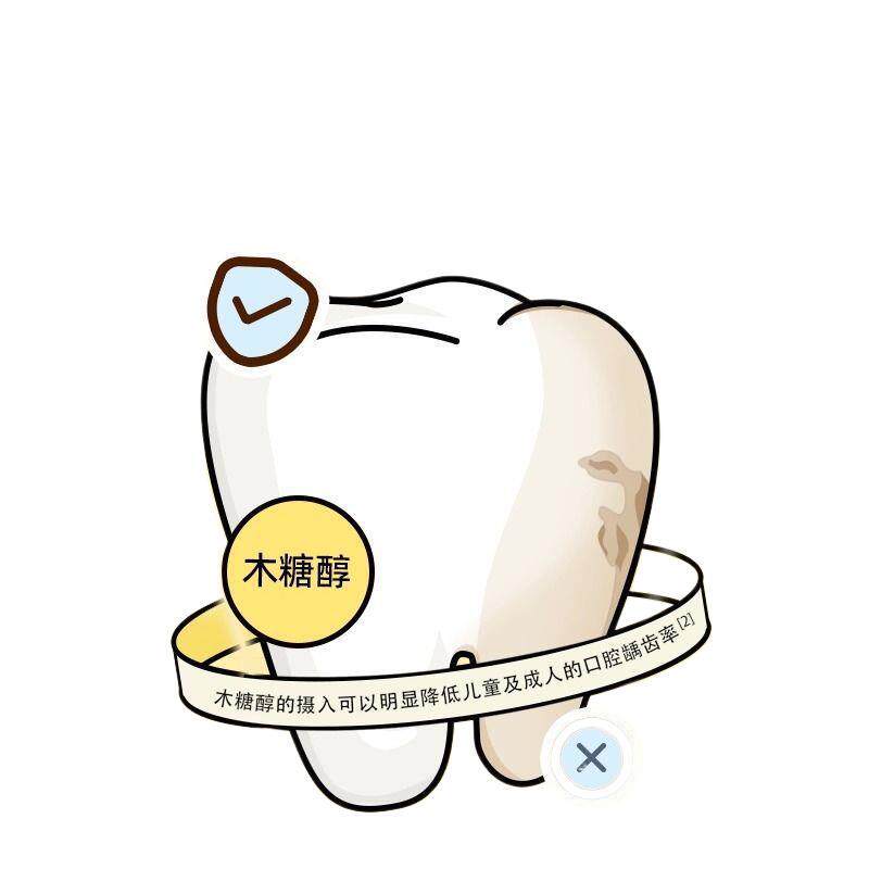 Snack Milk Shell Kidsren's Milk Tablets A2Β-Casein Baby Student Nutritional Breakfast Snack Ld Cross-Border Wholesale