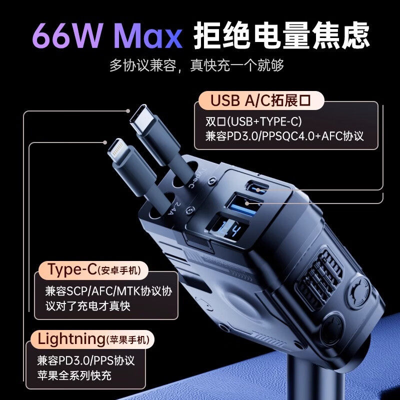 Mecha Retractable Cord Car Charger Car 120W Super Fast Charging One to Three Car Cigarette Lighter Flash Charging Car Charger