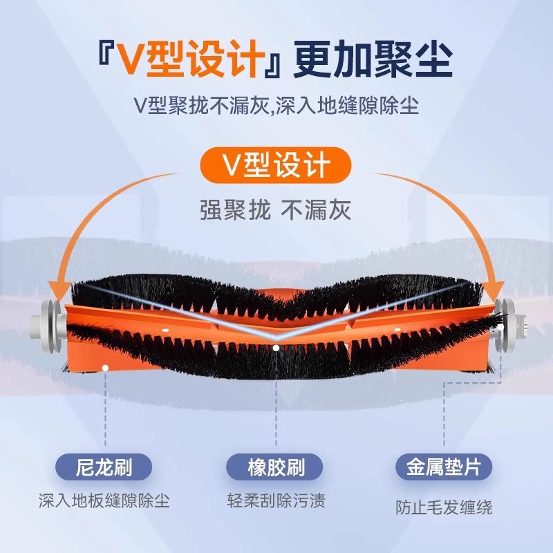 Suitable for Chui Mi S10/X10 Sweeper Consumables Accessories S30/S20/X20/X30/X40 Glue Brush Dust Bag Rag