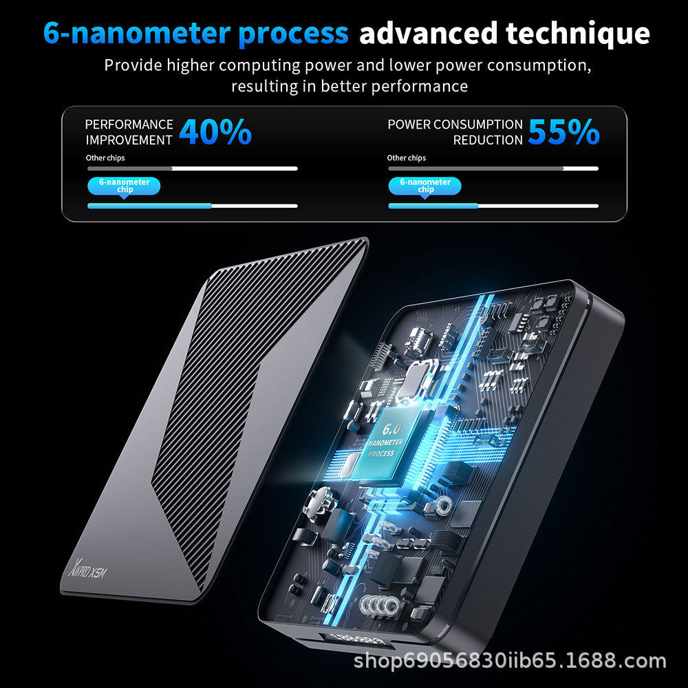 X88 Pro X5M Tvbox Android14 Amlogic S905X5M Support 4K Bt5.0