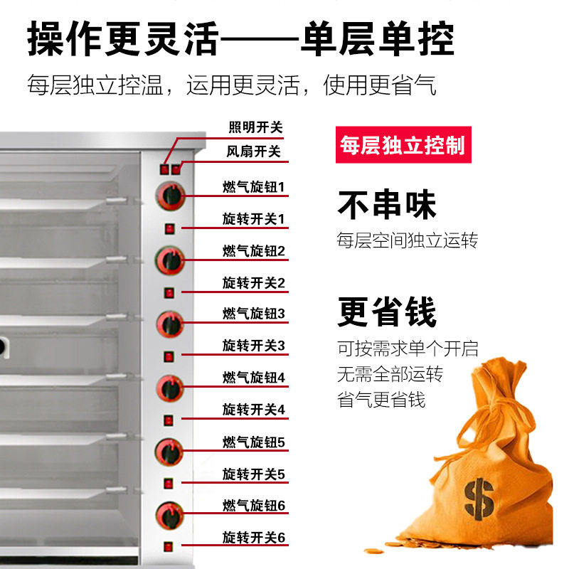 创宇3棍6棍9棍电热立式旋转烤鸡炉 九棍燃气旋转烧鸡烤箱烤鸭炉