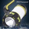 Cross-Border Multifunctional Outdoor Strong Light Led Rechargeable Portable Light Emergency Light Outdoor Three-Color Strong Light Portable Light