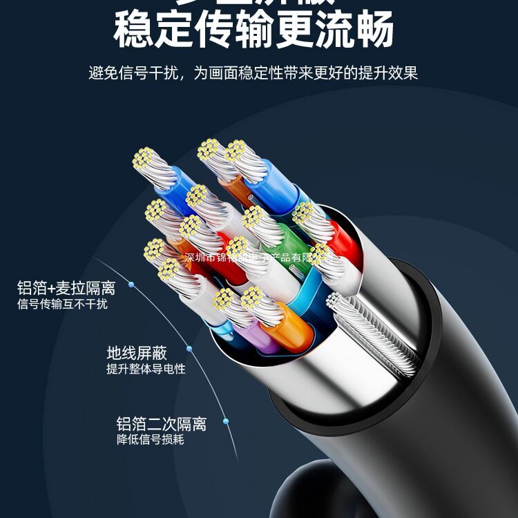 Superior HDMI Cable 8K High-Definition Cable 2.1 Computer Connected to Tv Projector Large Screen Ps5Switch Cable 4K