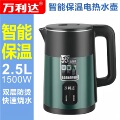seller product image