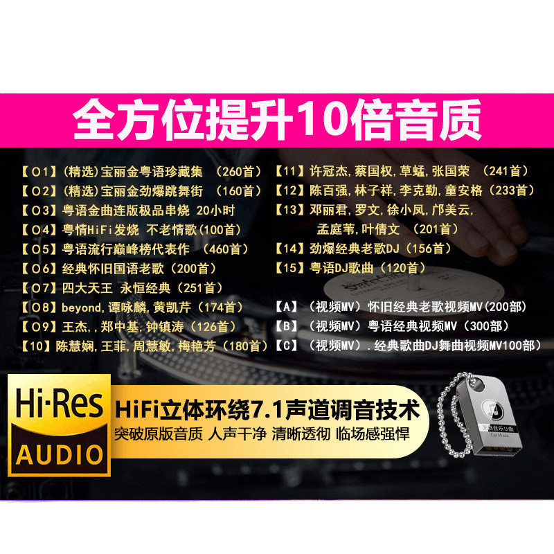 Classic Cantonese Nostalgic 90S Hits High-Quality 80S Polygram Lossless Car USB Playlist Update
