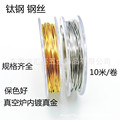 seller product image