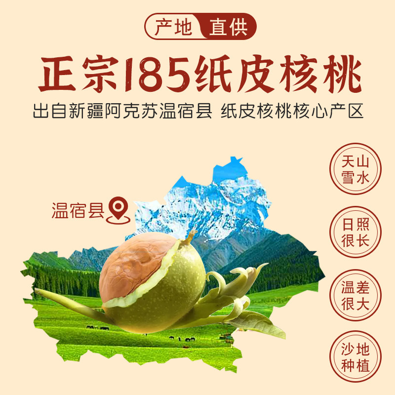 Xinjiang Paper-Skinned Walnuts for Pregnant Women, Authentic Thin-Skinned Original Flavor Without Additives, Official Flagship Store 5 Years New