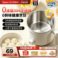 seller product image