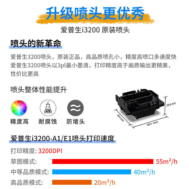 Large frame 3200mm advertising light box transparent film pvc car stickers led-UV roll-to-roll inkjet photo printer