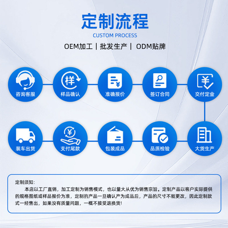 Treatment and Care Mattress for Nursing Homes, Single and Double Adjustable Bed, 60% off Mattress Multifunctional Medical Single and Double Adjustable Folding Mattress