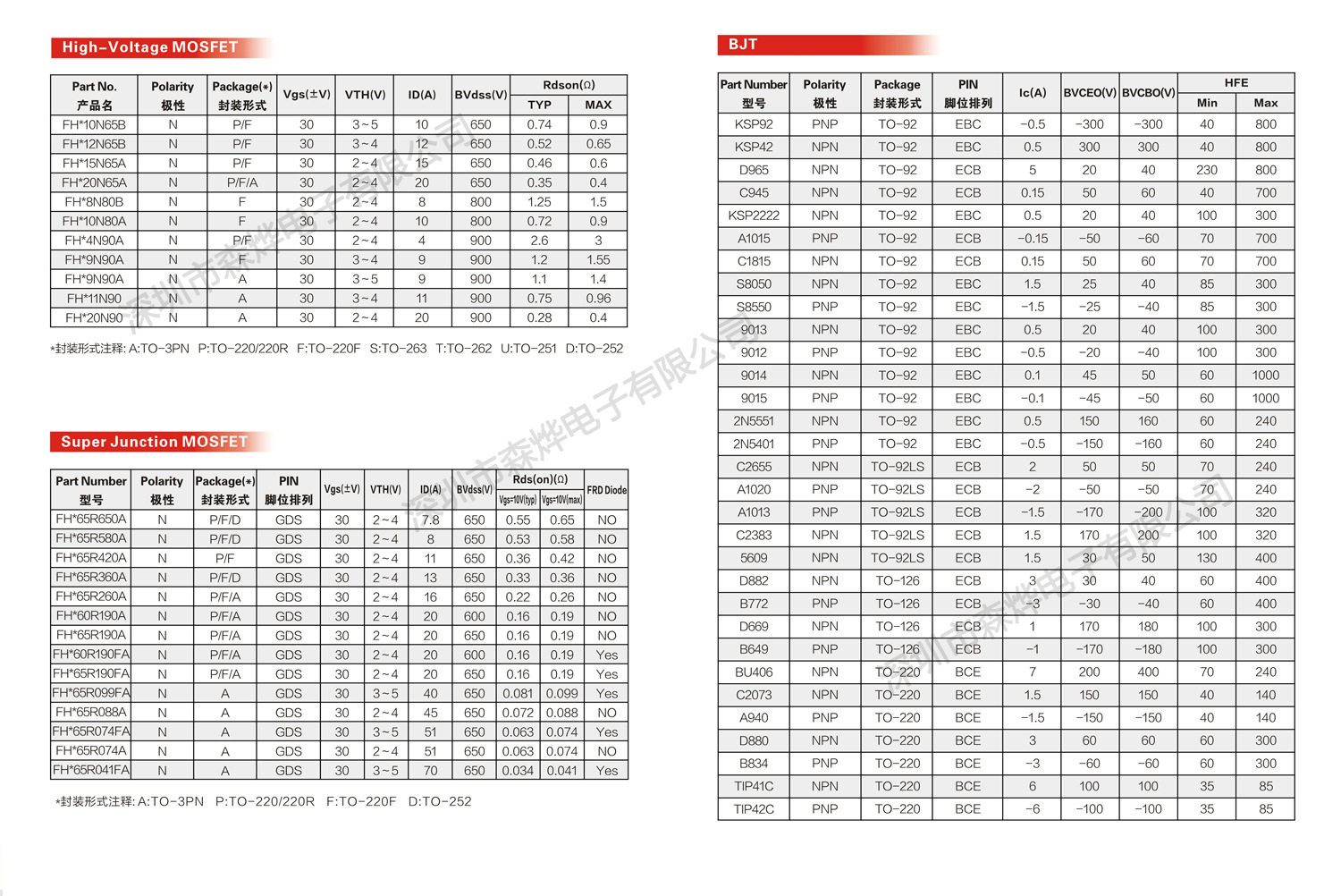CD7266CZ Huashun Huajing Two-channel Audio Amplifier Car Audio Amplifier IC ZIP15