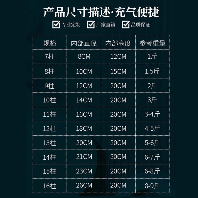 Cantaloupe Air Bag Packaging Bag Anti-Fall Bubble Column Bag Express Special Packaging Thickeneded Watermelon Anti-Collision Air Column Bag