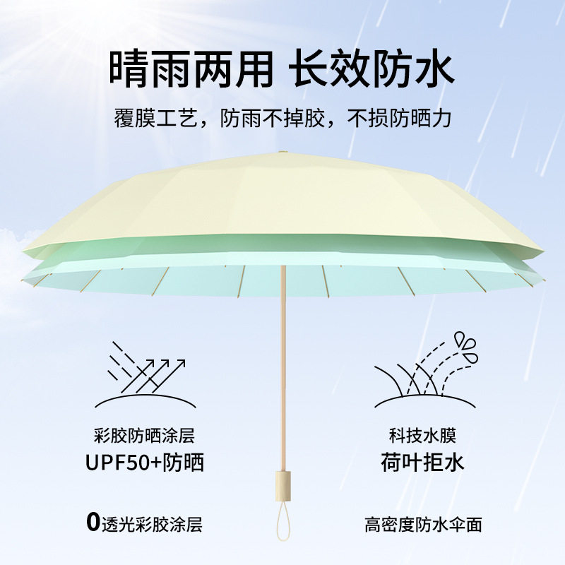 Umbrella Thickened and Enlarged, Dual-Use for Sun and Rain, Women's Uv Protection Folding Extra-Large Sunshade Umbrella, Manual Type, Sturdy Parasol