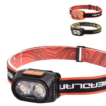 Led Strong Light Outdoor Camping Induction Headlight Type-C Charging Hiking Waterproof Cob Head-Mounted Night Fishing Light Super Bright