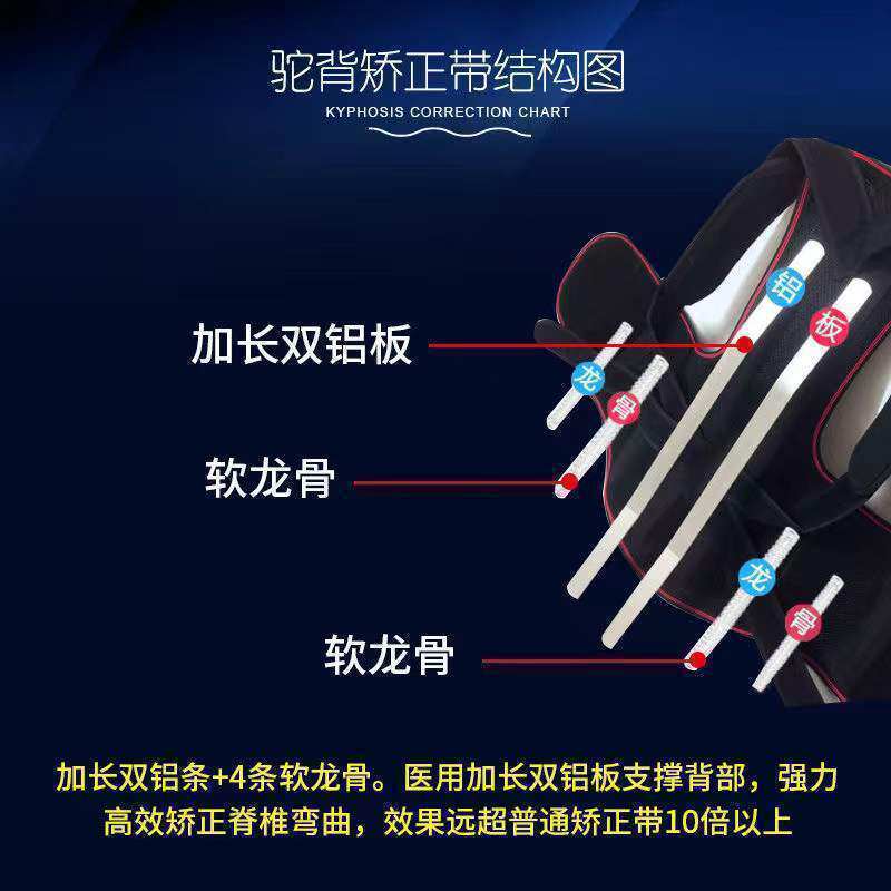 Back Posture Corrector for Adults, Men, Women, Children and Students, Back Bending Correction Artifact