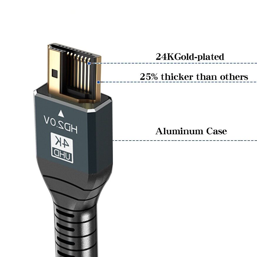 HDMI Cable Nylon Braided Aluminum Alloy 4K60 Tv Connection Cable HDMI High-Definition Cable 8K60 Monitor