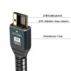 HDMI Cable Nylon Braided Aluminum Alloy 4K60 Tv Connection Cable HDMI High-Definition Cable 8K60 Monitor