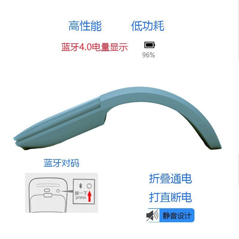 Factory Direct Supply 4.0 Compatible with Mac Microsoft Arc Wireless Touch Folding Bluetooth Mouse Silent Bluetooth Mouse