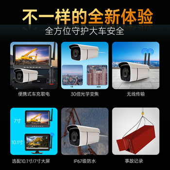10.1inch Dashcam with 30X Optical Zoom for Tower Crane Camera System, High-Definition Dashcam