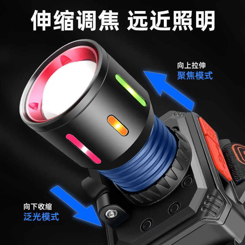 Cross-Border New Head-Mounted Strong Light Headlight Charging Induction Laser Ultra-Bright Flashlight Night Fishing Outdoor Lighting