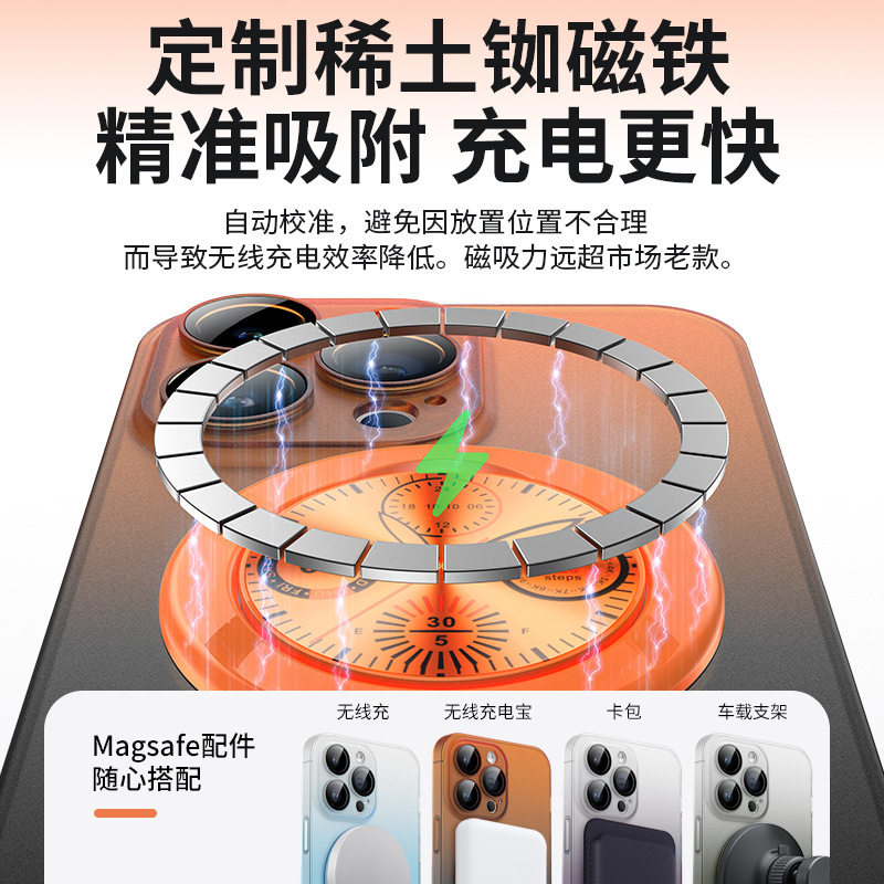 Suitable for iphone15 Mobile Phone Case Rotating Magnetic Bracket Apple 15promax Skin-feeling Frosted Gradient Protective Cover