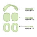 Transparent green* full set of tpu three-piece set