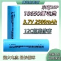 seller product image