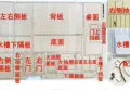 6 points material package