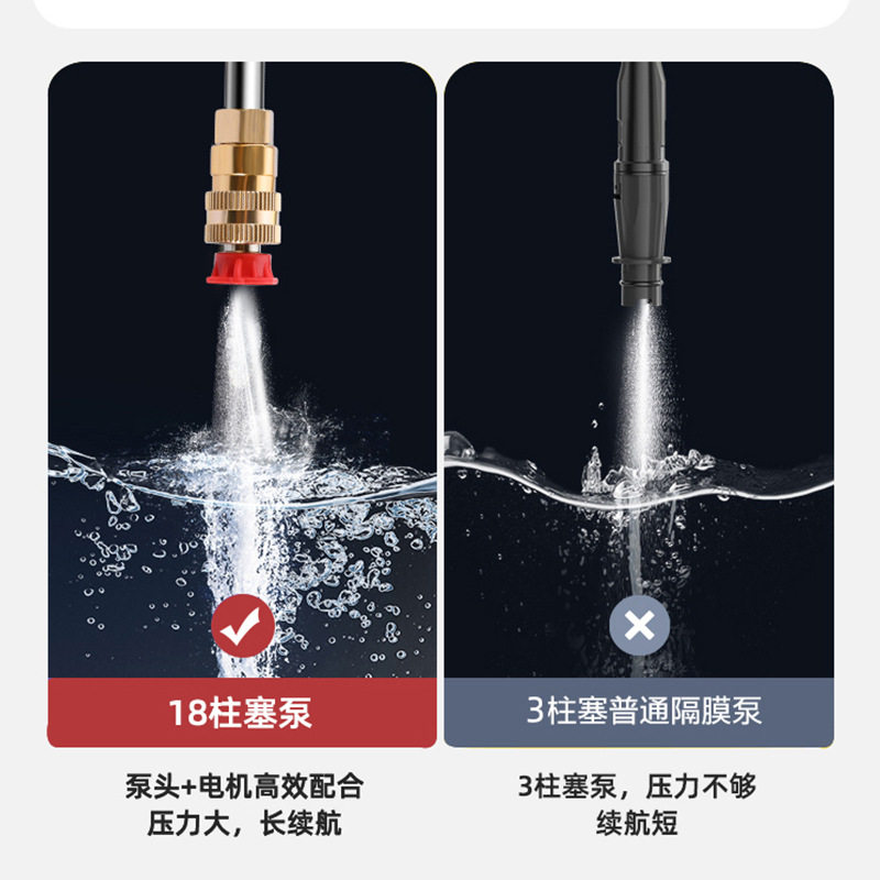 Car wash high pressure water gun wireless lithium battery spray car wash water grab household high pressure water grab car special car wash machine