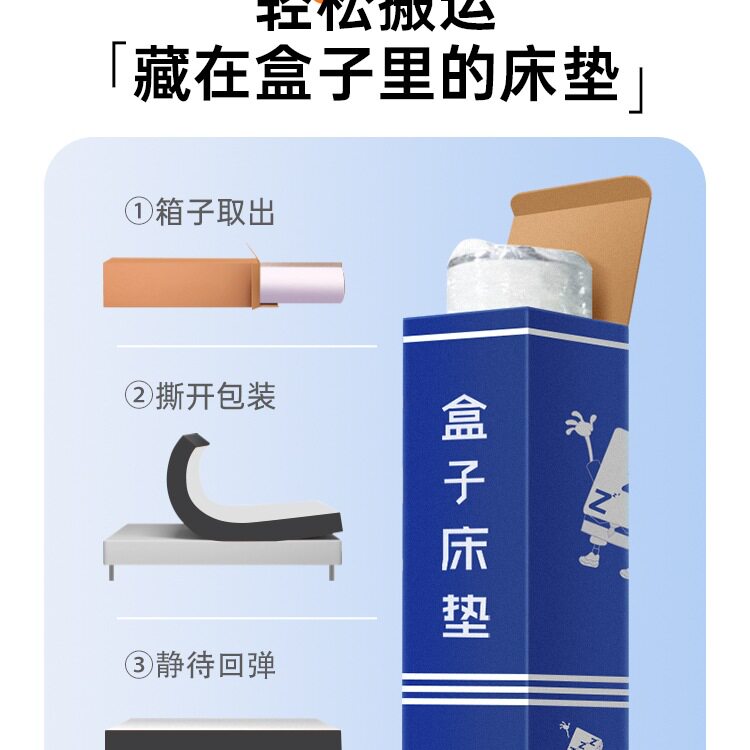 Memory Foam Roll-Packed Mattress Household Latex Thin Independent Spring Soft and Hard 12/15cm No