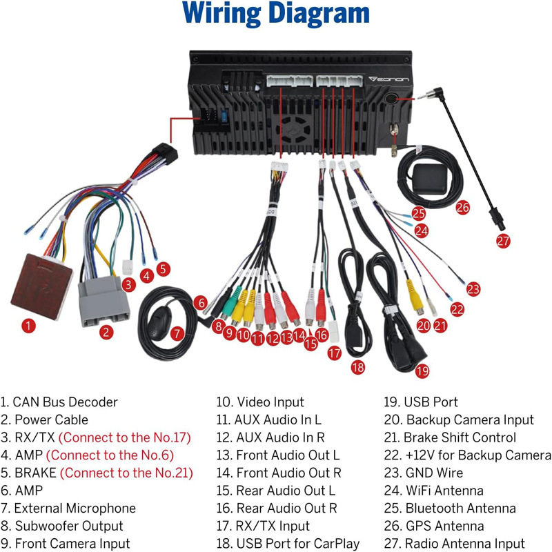 Suitable for Jeep Compass Navigator Jeep Compass Patriot Android Carplay Gps