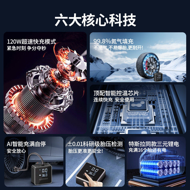 Car Air Pump Car Air Pump Electric Car Portable Tire with Tire Pressure Measurement Wireless Air Pump