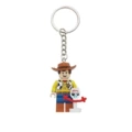 Woody (Fork)