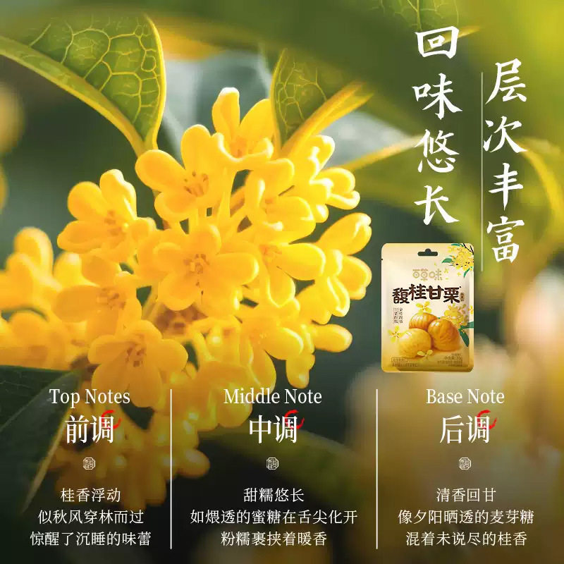 Herb Flavor Osmanthus Flavor Instant Chestnut Kernels 36g Snack Shelled Cooked Sweet Chestnuts Small Packaging Simple Series