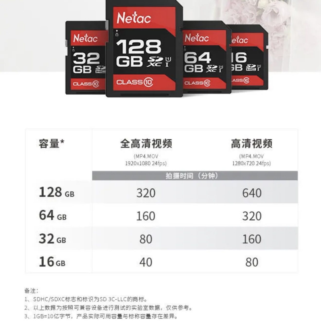 Netac P600 Sd Card 1 Piece