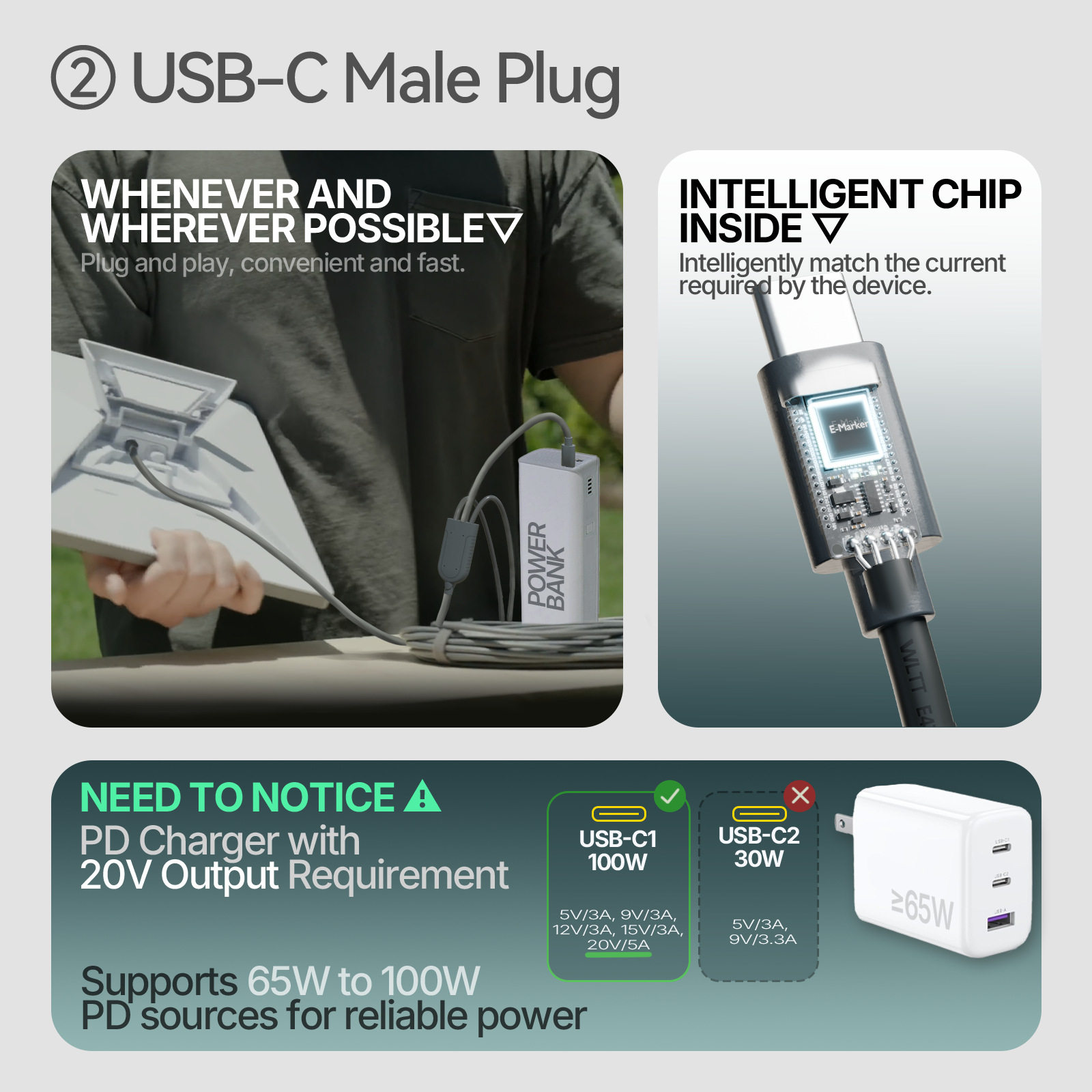 Cross-Border Hot-Selling Fourth Generation Gen Mini Model One-To-Three Type C to Dc Cigarette Lighter Car Charger