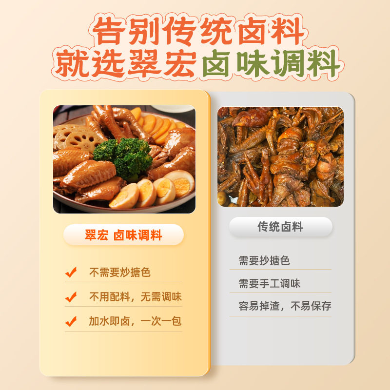 Cuihong spicy stewed seasoning 235g Sichuan stewed vegetable commercial formula family chicken duck wings claw beef stewed package wholesale