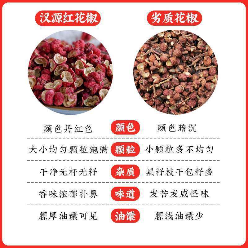 Sichuan Hanyuan special Dahongpao pepper 500g tribute pepper official flagship store pepper edible red peppercorns