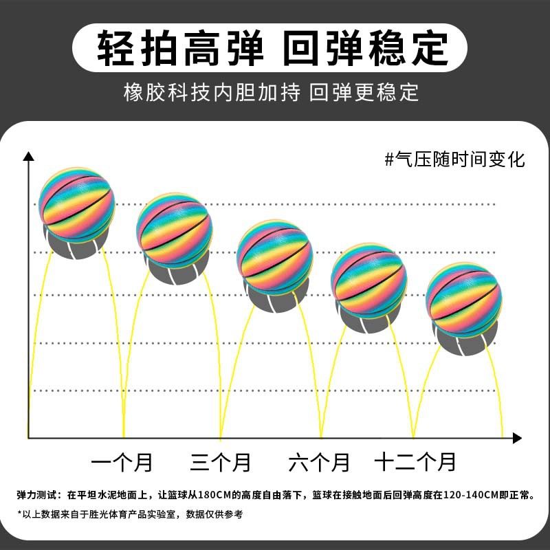 Basketball No. 5 Flower Color Rainbow Ball Indoor and Outdoor Pu Wear-Resistant Moisture-Absorbent Youth and Kidsren's Small Basketball Can Be Wholesaled